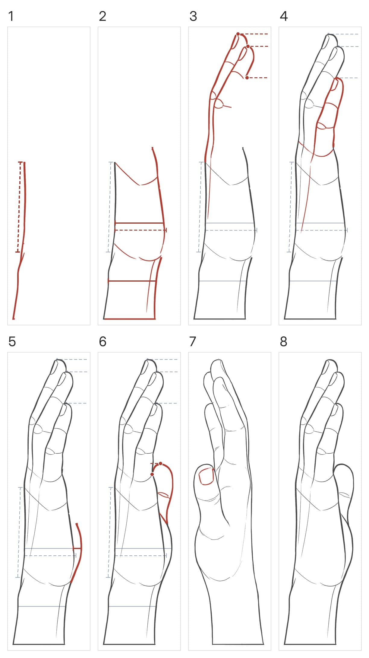 Eight panels building the hand from the little-finger side: the back line up to the knuckles, the palm side and wrist with their thickness, the middle and ring fingers with the fingertip heights, the little finger in front, the thumb pad, the thumb with its tip height, the whole hand from the thumb side with its thumbnail, then the finished drawing