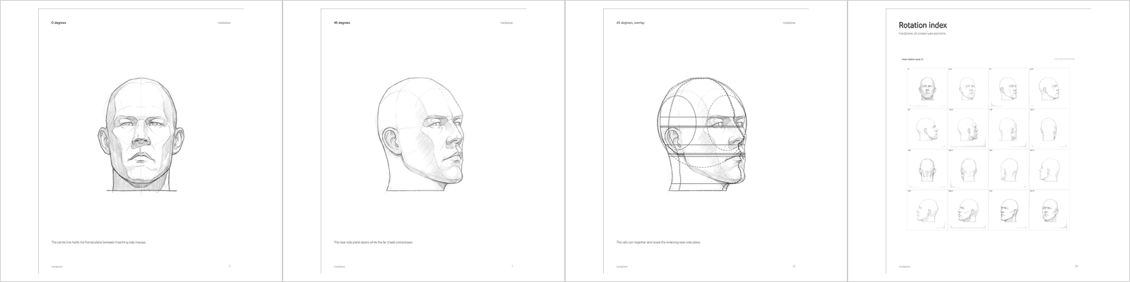 Head rotation atlas, volume 1, four representative pages