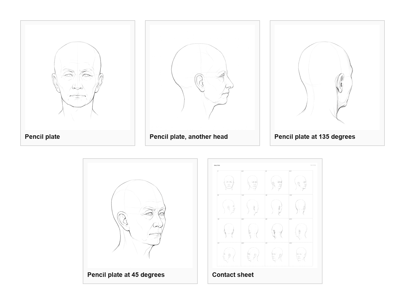 Head rotation library, pencil: What is inside